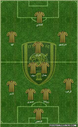 Al-Ittihad (KSA) Formation 2015