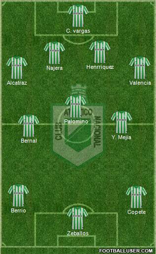 CDC Atlético Nacional Formation 2015