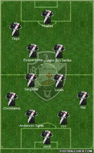 CR Vasco da Gama Formation 2015