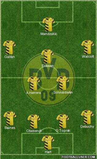 Borussia Dortmund Formation 2015