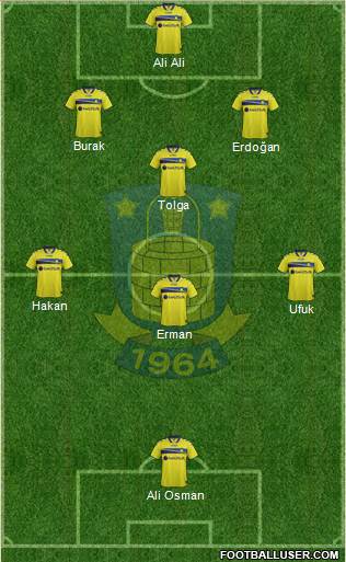 Brøndbyernes Idrætsforening 5-3-2 football formation