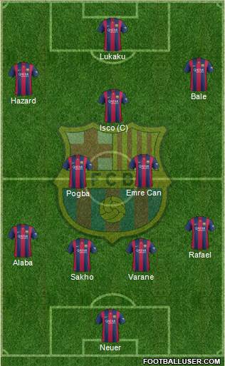 F.C. Barcelona Formation 2015