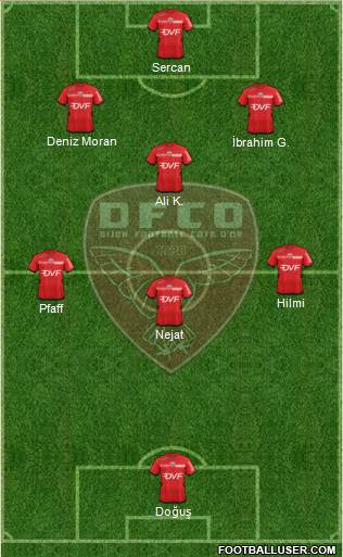 DFCO 5-3-2 football formation