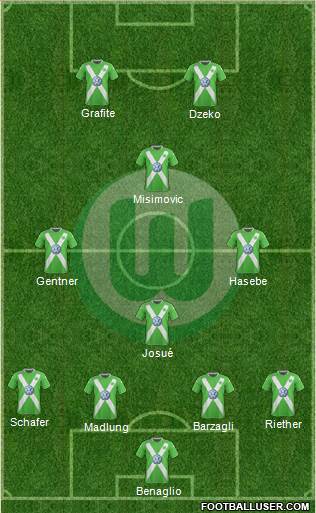 VfL Wolfsburg Formation 2015