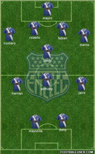 CS Emelec Formation 2015