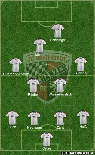 FC Ingolstadt 04 Formation 2015