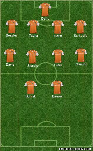 Houston Dynamo Formation 2015