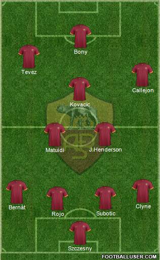 AS Roma Formation 2015