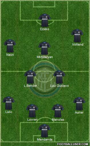 F.C. Internazionale Formation 2015