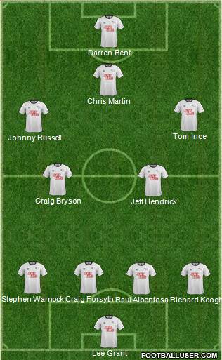 Derby County Formation 2015