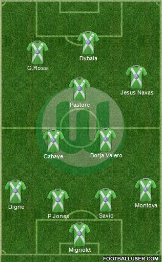 VfL Wolfsburg Formation 2015