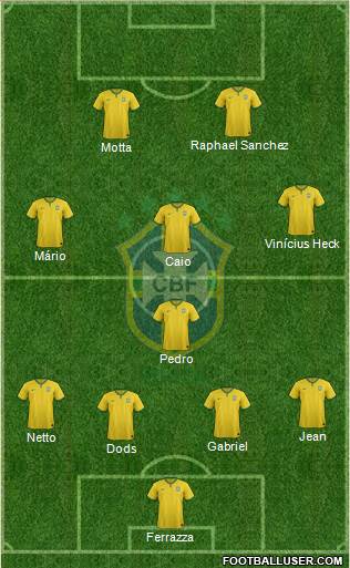 Brazil Formation 2015