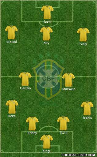 Brazil Formation 2015