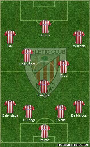 Athletic Club Formation 2015