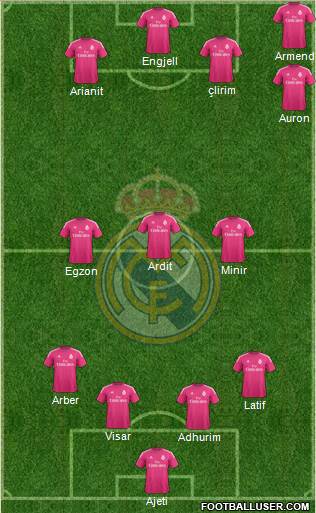 Real Madrid C.F. Formation 2015