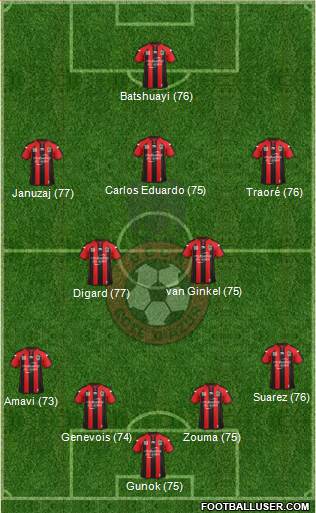 OGC Nice Côte d'Azur Formation 2015