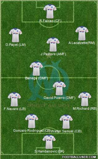Olympique de Marseille Formation 2015