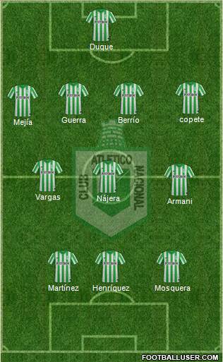 CDC Atlético Nacional Formation 2015