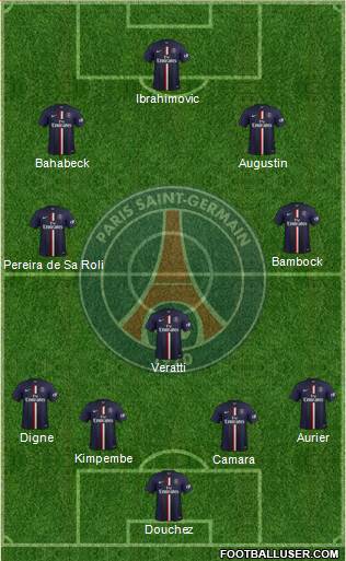 Paris Saint-Germain Formation 2015