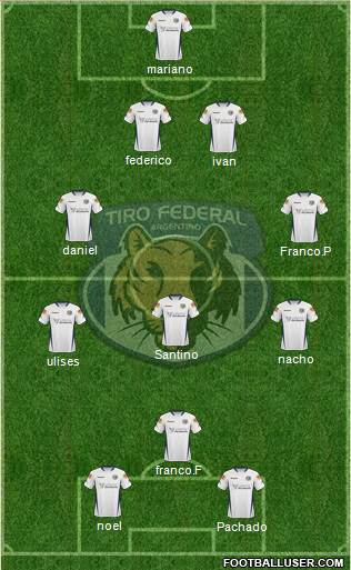 Tiro Federal de Rosario 4-4-2 football formation