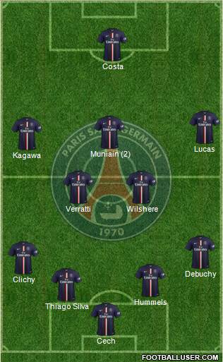 Paris Saint-Germain Formation 2015