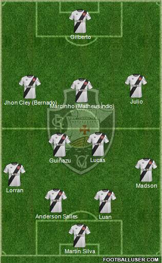 CR Vasco da Gama Formation 2015