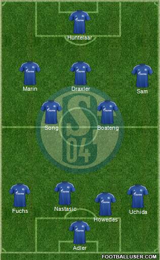 FC Schalke 04 Formation 2015