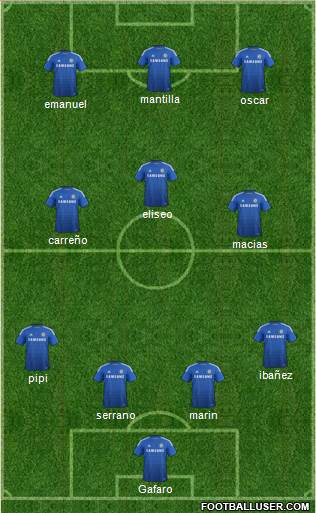 Chelsea Formation 2015