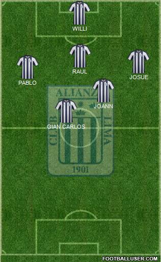 C Alianza Lima Formation 2015