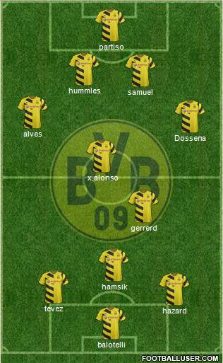 Borussia Dortmund Formation 2015