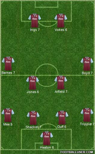 Burnley Formation 2015