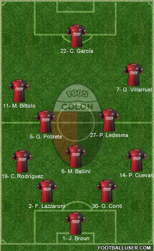 Colón de Santa Fe Formation 2015