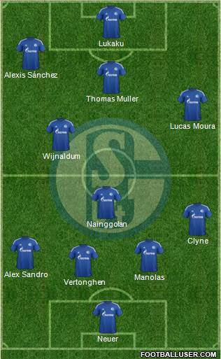 FC Schalke 04 Formation 2015
