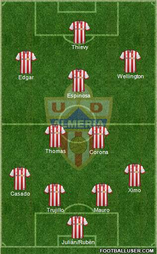 U.D. Almería S.A.D. Formation 2015