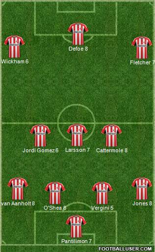 Sunderland Formation 2015