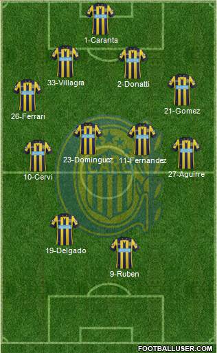 Rosario Central Formation 2015