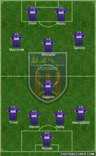 Chabab Aurès Batna football formation