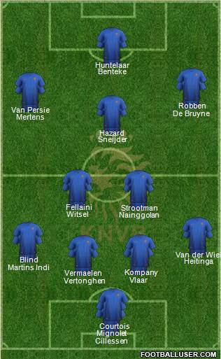 Holland Formation 2015