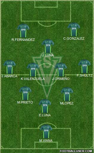 CD Santiago Wanderers S.A.D.P. Formation 2015