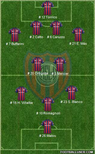 San Lorenzo de Almagro Formation 2015