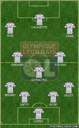 Olympique Lyonnais Formation 2015