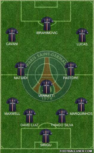 Paris Saint-Germain Formation 2015