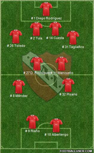 Independiente Formation 2015