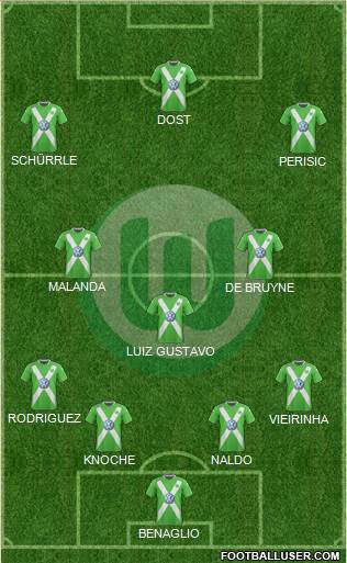 VfL Wolfsburg Formation 2015