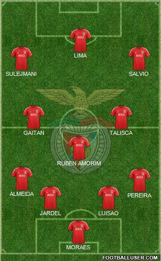 Sport Lisboa e Benfica - SAD Formation 2015