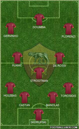 AS Roma Formation 2015