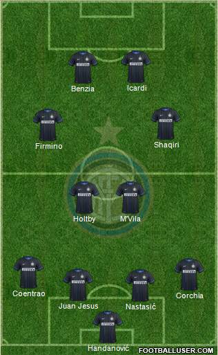 F.C. Internazionale Formation 2015