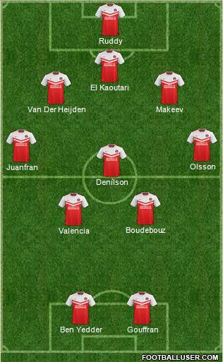 Charlton Athletic Formation 2015