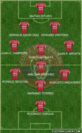 C Jorge Wilstermann Formation 2015