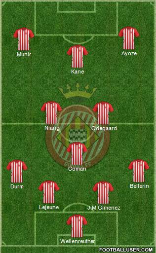 F.C. Girona Formation 2015